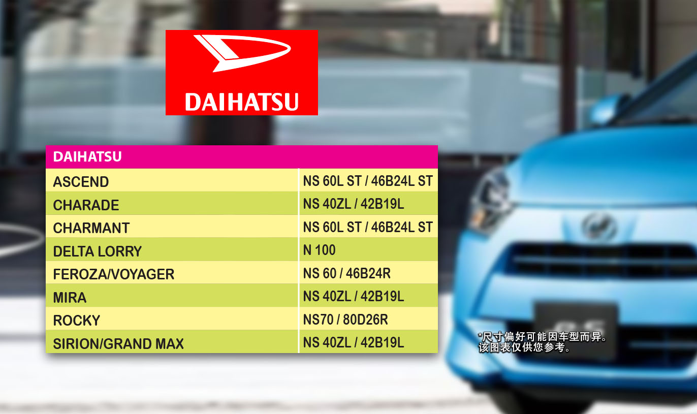 Full Width Banner Image